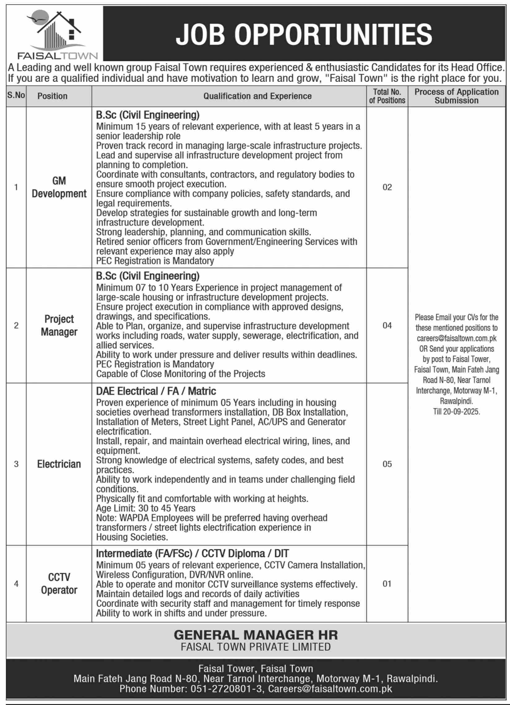 Jobs in Faisal Town Rawalpindi